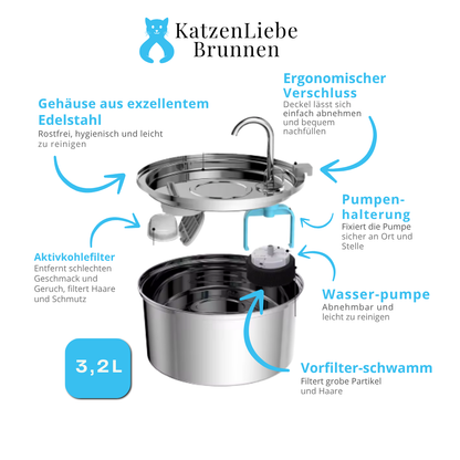 KatzenLiebe Brunnen – leiser Edelstahl-Trinkbrunnen für gesunde & glückliche Katzen