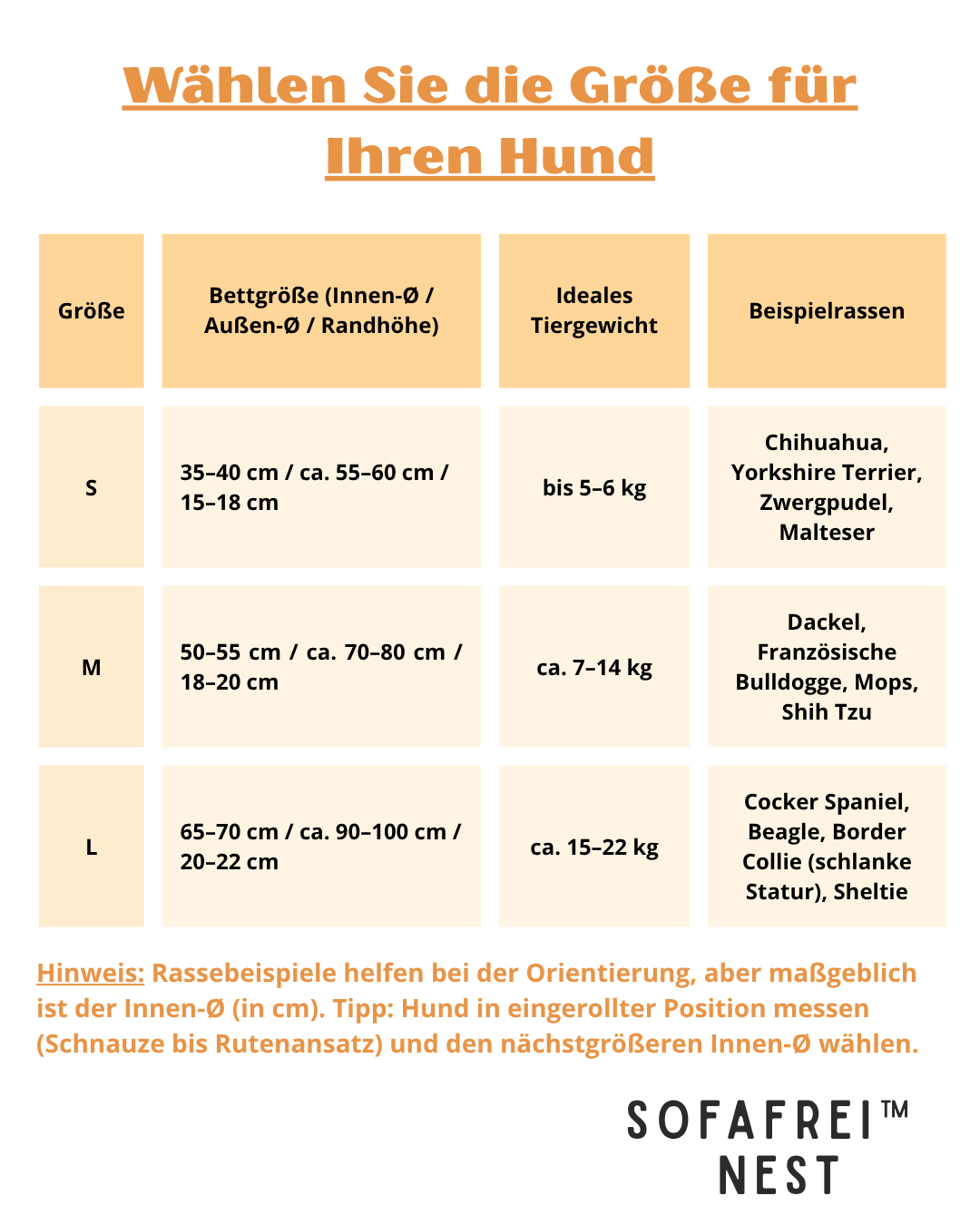 SofaFrei™ Nest – das Donutbett, das Ihr kleiner bis mittelgroßer Hund von selbst wählt.