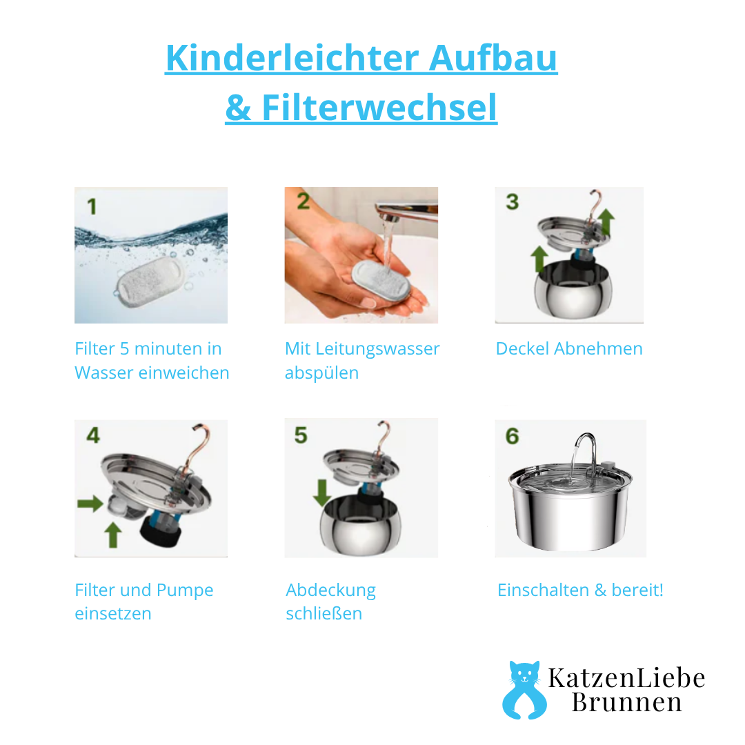 KatzenLiebe Brunnen – leiser Edelstahl-Trinkbrunnen für gesunde & glückliche Katzen